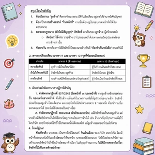 สรุปเตรียมสอบ กฎหมายทรัพย์สินทางปัญญา