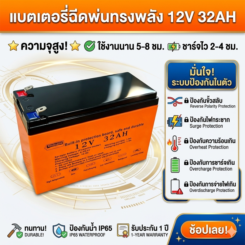 Thumbnail 7