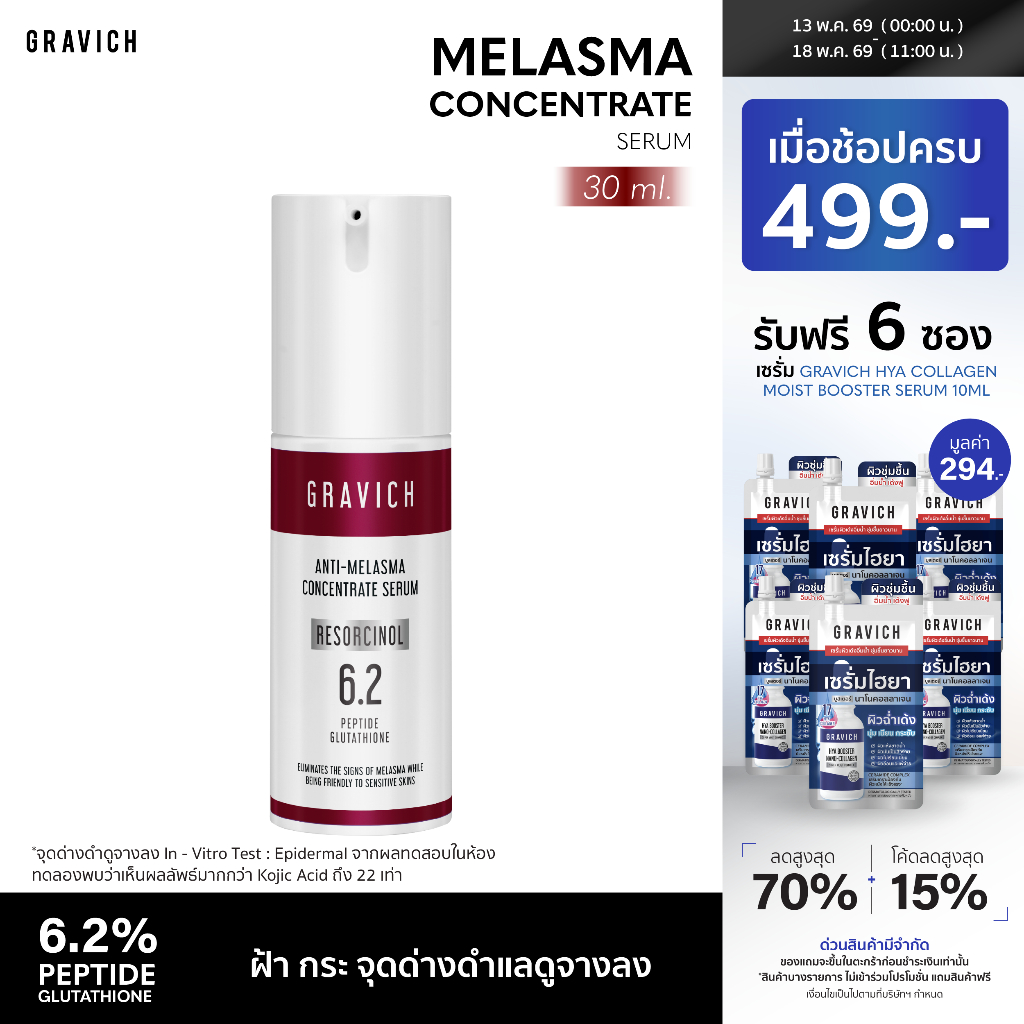 Gravich Anti-Melasma Concentrate Serum 30 ml เซรั่มนวัตกรรม 6.2% Melast ดูแลปัญหาฝ้า กระ