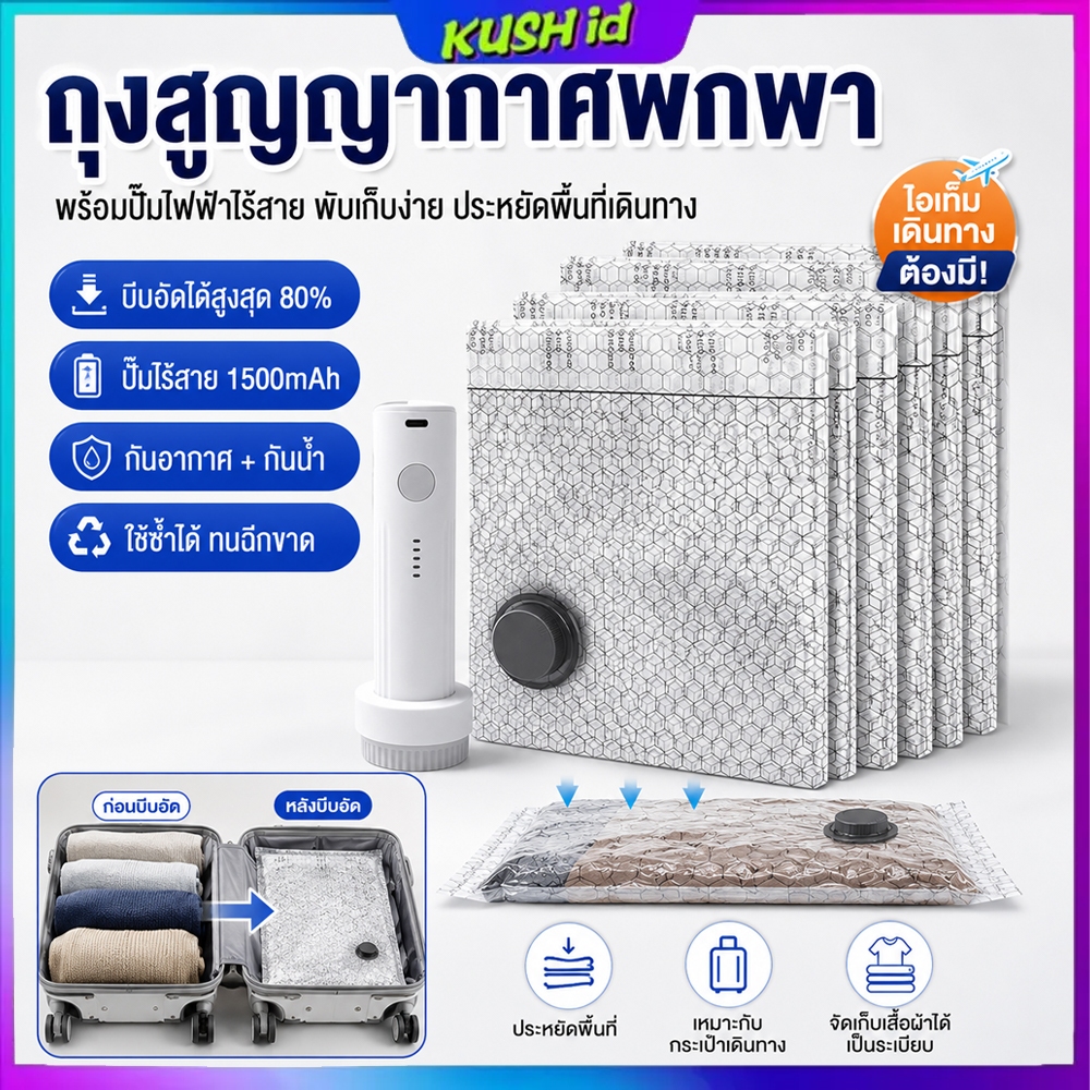 ถุงสูญญากาศสําหรับเดินทางพร้อมปั๊มไฟฟ้าแบบชาร์จไฟได้, ถุงซีลสูญญากาศ สําหรับกระเป๋าเดินทางเสื้อผ้าและผ้าห่ม