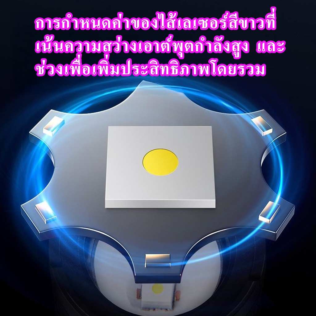 Thumbnail 9