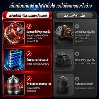 BOCHEAG สว่านไร้สาย มีระบบกระแทก 3 ระบบ ลิเธียม 28ชิ้นหัวกัด สำหรับเจาะไม้ เหล็ก ขันน็อตสกรู