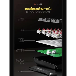 คีย์บอร์ดเกมมิ่ง Ajazz NK68 V2 Wired Mechanical Keyboard รับประกัน 1 ปี