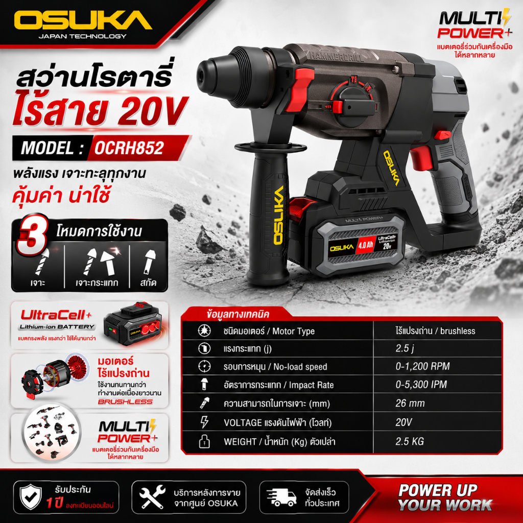 OSUKA สว่านโรตารี่ไร้สาย 20V OCRH852-M1 ( สินค้าใหม่ ) | มอเตอร์ไร้แปรงถ่าน brushless