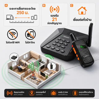 🔥ส่งไวจากไทย🔥CallToU อินเตอร์คอมไร้สาย ไร้สาย อินเตอร์คอม Intercom รีชาร์จแบตเตอรี่/ติดผนัง