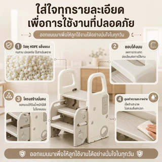 AMWT⚡️ บันไดเด็ก 3 ชั้น มีราวจับ กันลื่น สตูลบันไดพลาสติก พับได้ รองชักโครก มั่นคง รับน้ำหนัก 50kg+