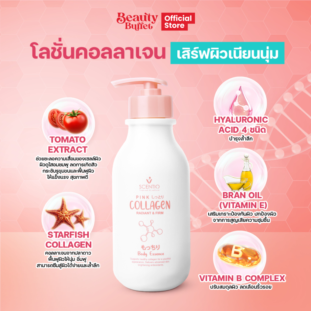 [ ซื้อคู่ราคาพิเศษ ] SCENTIO PINK COLLAGEN RADIANT & FIRM BODY ESSENCE  พิ้งค์ คอลลาเจน บอดี้ เอสเซ้นส์ (350 ML) ราคา ถูกที่สุด ดีลบีเคเค แกลเลอรีภาพที่ 5