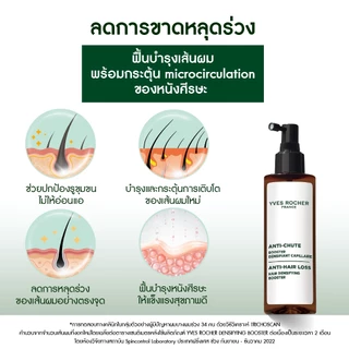 อีฟ โรเช Yves Rocher Anti-Hair Loss Hair Densifying Booster 195 ml บูสเตอร์ผมหนา - ลดผมร่วง ผมบาง บำรุงเส้นผม