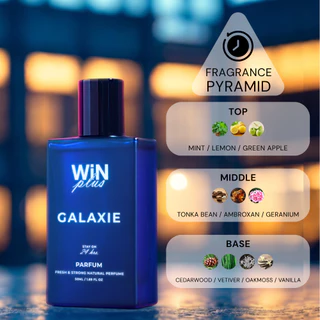 WiNPlus GALAXIE (น้ำหอมวินพลัส กาแล็กซี)