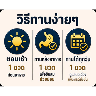 (ผลิตใหม่ทุกวัน) Ginger Shot น้ำขิงสกัดเย็น ผสมขมิ้น พริกไทยดำ สมุนไพร ดีท็อกซ์ ดูแลสุขภาพ | Senn.(Set ฟื้นฟู 5-15 วัน)