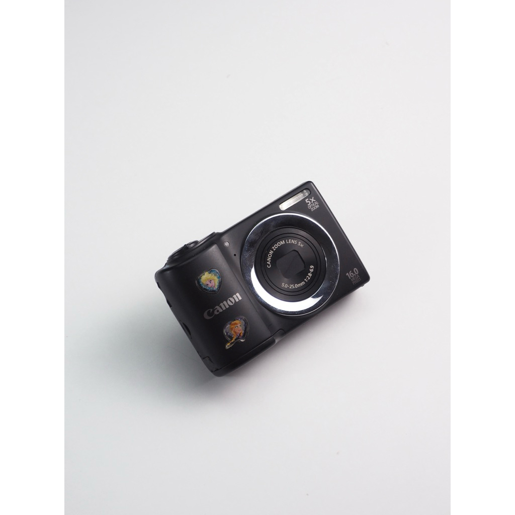 Canon Powershot A810HD