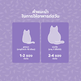 Prof Bengal Silky Fur - Cat Treats ขนมแมวพื่อขนเงางาม ผิวหนังชุ่มชื้น รสทูน่า/แซลมอน 150 กรัม หรือ ขนมแมวเลีย 200 กรัม