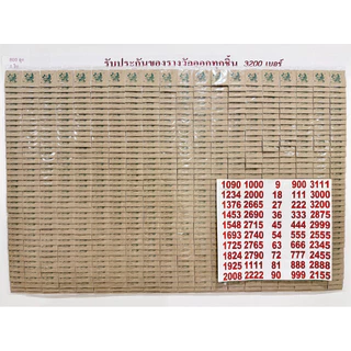 ฉลากเบอร์จับ 3200เบอร์ (ถุง 4 เบอร์) 800ถุง แถมสติ๊กเกอร์