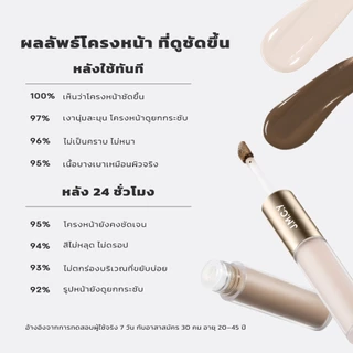 JMCY 2-in-1 Double-Sided Contour and Highlight Stick สติ๊กคอนทัวร์และไฮไลท์ 2-in-1 แบบสองด้าน -ช่วยปรับรูปหน้า ติดทน