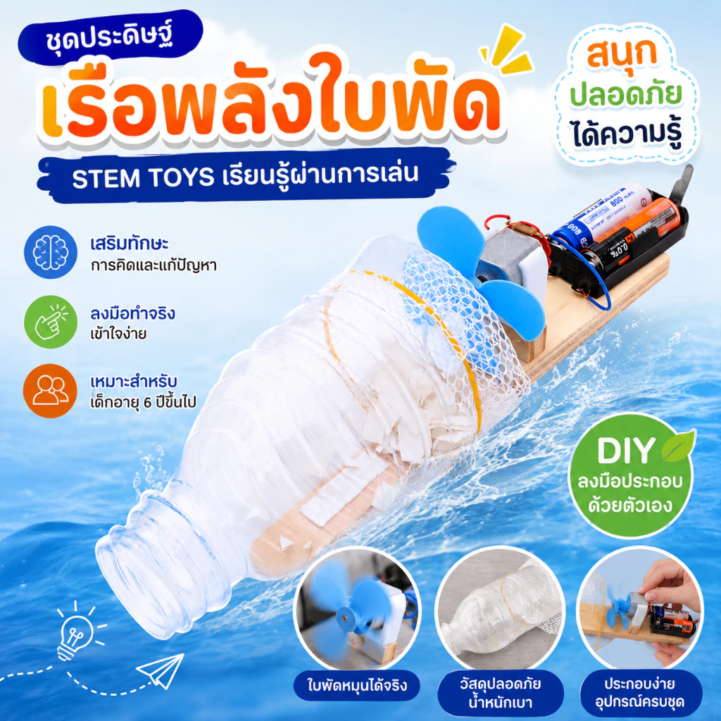 ของเล่นสิ่งประดิษฐ์ แบบจำลองเครื่องดูดฝุ่น DIY ของเล่น สำหรับการศึกษาสำหรับเด็ก** พร้อมส่ง**
