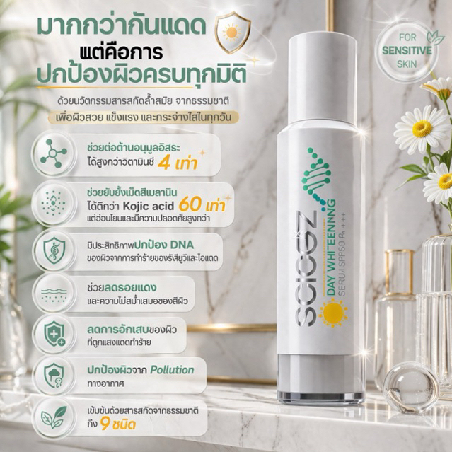 🥛แพคเกจใหม่‼️กันแดดน้ำนมไวเทนนิ่งสำหรับผิวแพ้ง่าย Day Whitening spf50 PA+++ (ขนาด30มล.)