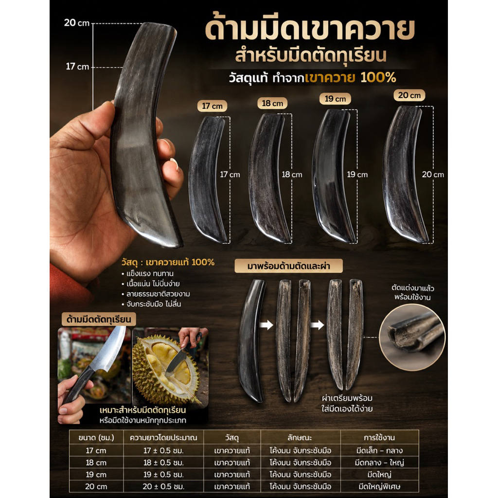 ด้ามเขาควายสำหรับใส่ใบมีดตัดทุเรียน ใบมีดใช้งาน