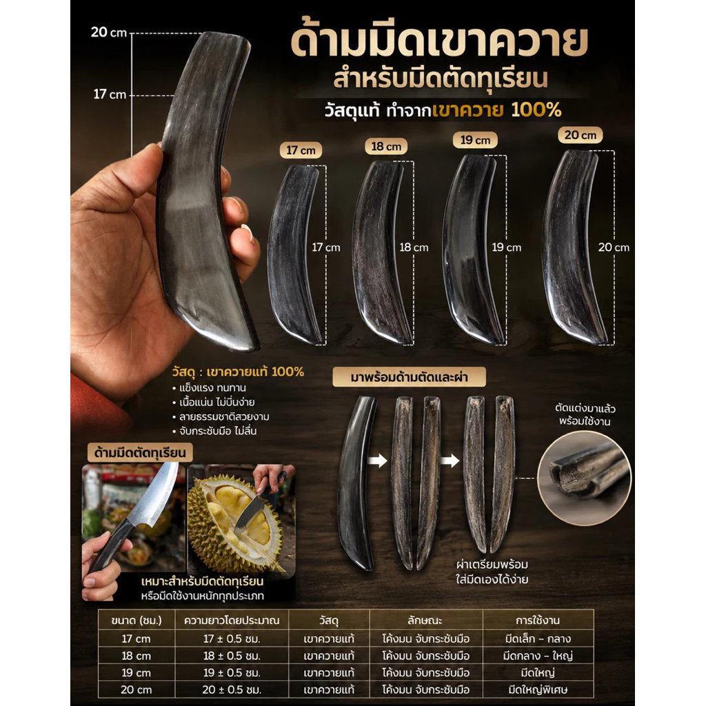 ด้ามเขาควายสำหรับใส่ใบมีดตัดทุเรียน ใบมีดใช้งาน
