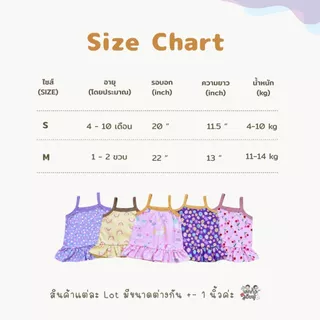 FUFU เสื้อเด็กผู้หญิง เสื้อสายเดี่ยว เด็ก 4เดือน - 2ขวบ SIZE S M เสื้อสายเดี่ยว แต่งระบายฉาย (STT-1)