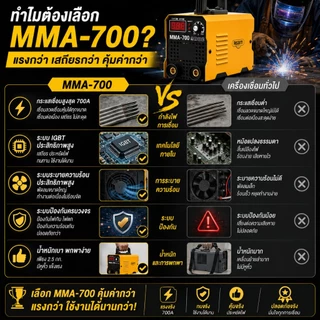 （ประกันศูนย์ 5 ปี）REAIM ตู้เชื่อม ตู้เชื่อมไฟฟ้า MMA-700 อุปกรณ์ครบชุด อุปกรณ์งานเชื่อม (Inverter IGBT )