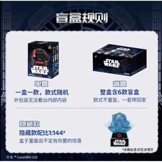 (1 กล่องจุ่ม) เติมสต็อค Miniso x Star Wars คีย์แคปสตาร์วอร์ส Keycap Blind Box ของแท้100% (พร้อมส่งในไทย 🇹🇭)