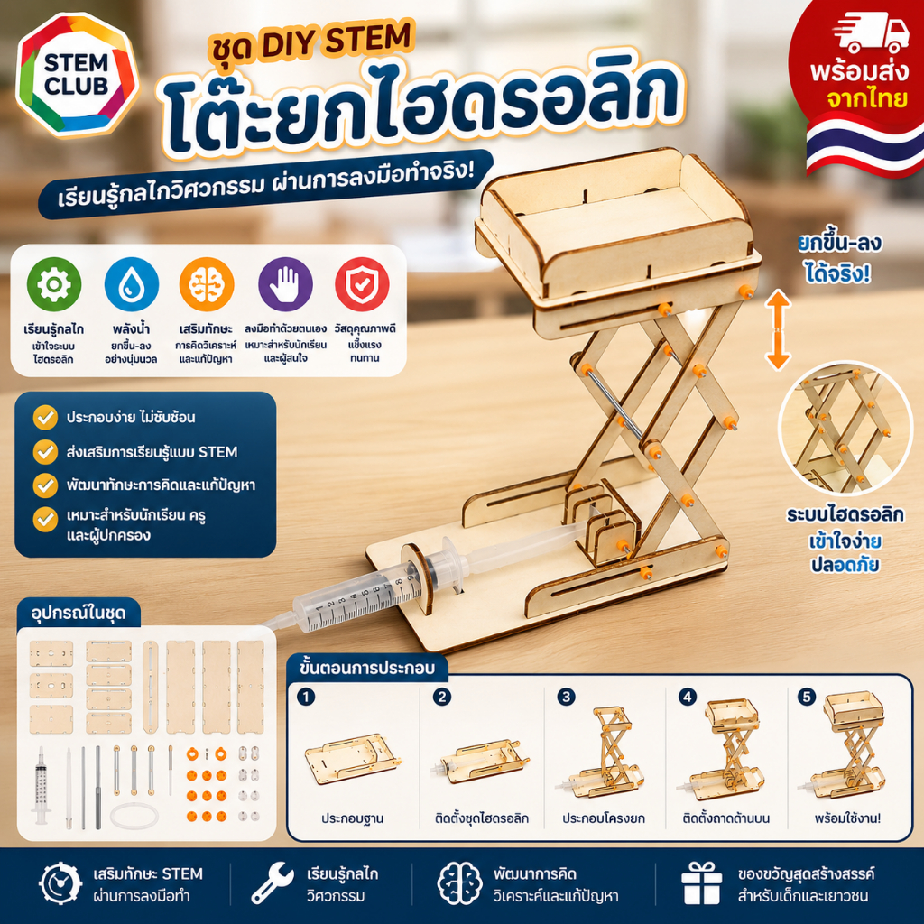 สิ่งประดิษฐ์ การทดลองวิทย์ DIY รถพลังลม พร้อมส่ง