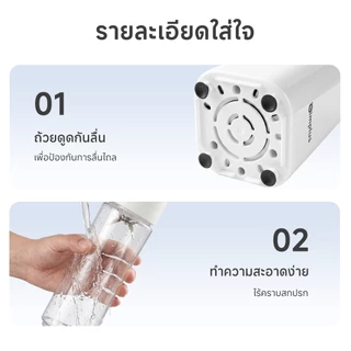 Simplus Portable Blender เครื่องปั่นไฟฟ้า ใช้ในบ้าน ปั่นน้ำผลไม้ ดีไซน์แก้วน้ำ กำลังไฟ 150W LLJH009