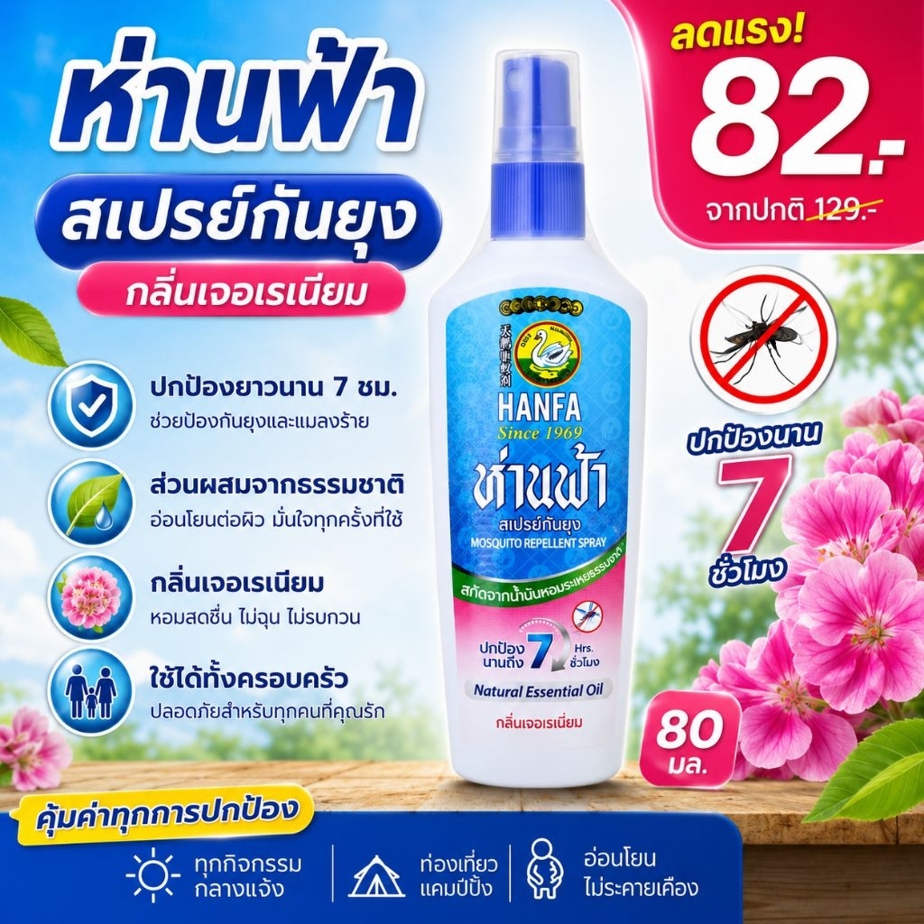 สเปรย์กันยุงห่านฟ้า 80 มล.กลิ่นเจอเรเนี่ยม ที่ทำจากสารสกัดธรรมชาติและป้องกันยุงได้นาน 7 ชั่วโมง.