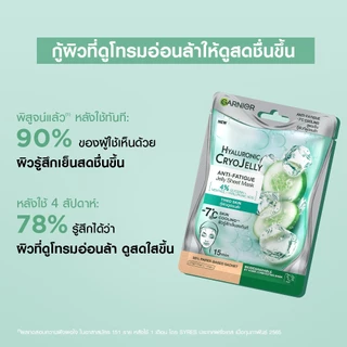 การ์นิเย่ สกิน แนทเชอรัลส์ เซรั่ม มาส์ก10 ชิ้น Garnier Serum Mask 10 Pcs (มาส์กหน้า, มาส์คหน้า, Sheet Mask)