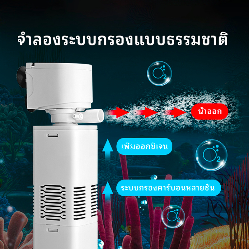 ผ้ากรองเฉพาะสำหรับเครื่องกรองตู้ปลา วัสดุความหนาแน่นสูง ไม่ยุบเมื่อซัก แผ่นกรองชีวภาพแบบฟองน้ำ เหมาะสำหรับใช้กับปั๊มอากา