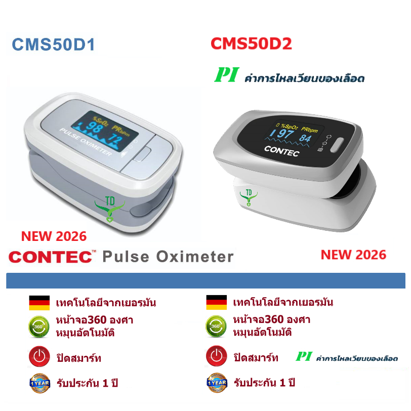 เครื่องวัดออกซิเจนในเลือดปลายนิ้ว Oximeter CONTEC CMS50D1 CMS50D2 2025 New