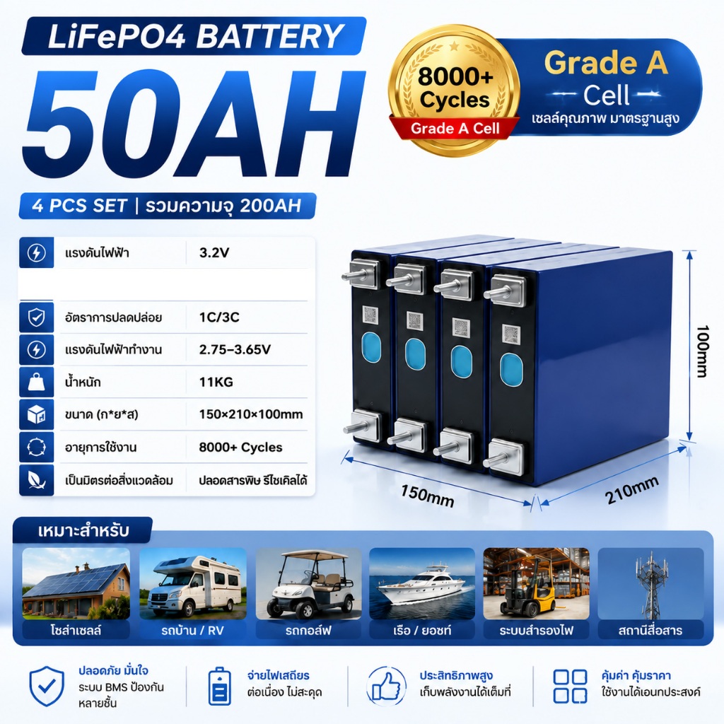 DRIVEPRO CATLแบตลิเธียม lifepo4 50AH 3.2V Battery แบตเตอรี่ lifepo4 8000 รอบ อายุการใช้งานยาวนานแบตเตอรี่ลิเธียมไอออน