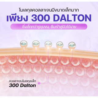 🎁ซื้อ 3 แถม 1🎁 ให้คอลลาเจนชะลอริ้วรอยแห่งวัย ลดเลือนริ้วรอยรูขุมขน SEYOUL Collagen Peeling Mask 50ml
