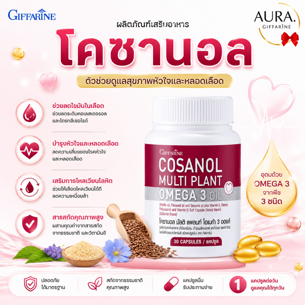 โคซานอล โคซานอลมัลติ แพลนท์ โอเมก้า 3 ออยล์ กิฟฟารีน เพิ่มระบบการเผลาพลาญ ไขมัน หลอดเลือด