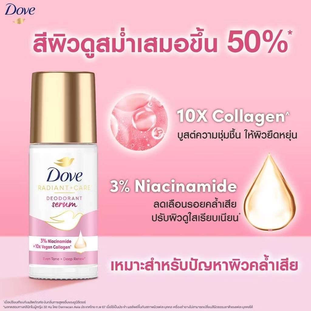 Dove Radiant + Care Deodorant Serumโดฟ เรเดียนท์ พลัส แคร์ - ดีโอโดรันท์ เซรั่ม (โรลออน
เซรั่ม)