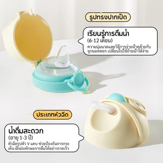 Dr.isla แก้วน้ำเด็ก ขวดน้ำเด็ก PPSU 2in1 (หัวเป็ด+หลอด) ดื่มได้ทุกท่า กันน้ำพุ่ง หกไม่รั่ว ไร้BPA 6เดือน+ WC35