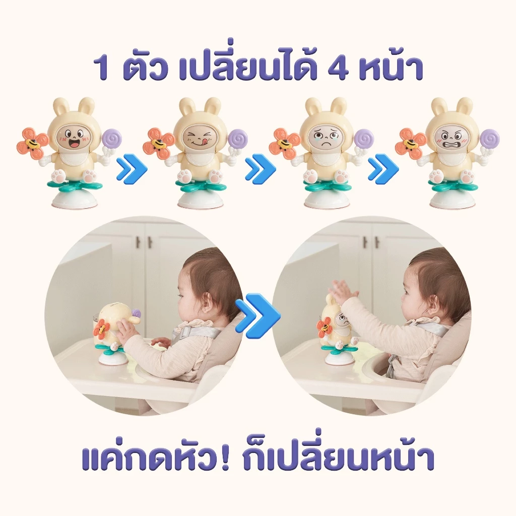 HaaveBricks ตุ๊กตาเปลี่ยนหน้า กดเปลี่ยน 4 หน้า ของเล่นบนโต๊ะทานข้าวเด็ก thumbnail 3