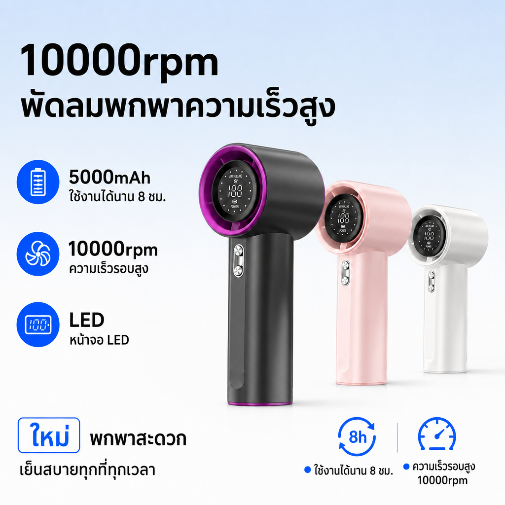 【ราคาพิเศษ】10000rpm พัดลมพกพา พัดลมพกพาชาร์จแบตได้ USB พัดลมมือถือ พัดลมพกพา ไม่มีเสียง ต้องมีฤดูร้อน