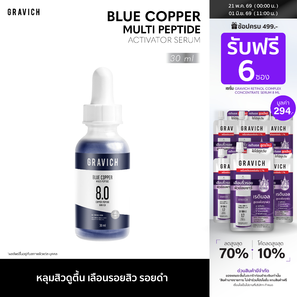 Gravich Blue Copper Multi Peptide Activator Serum 30ml เซรั่มเปปไทด์เข้มข้น  ดูแลปัญหาหลุมสิว บำรุงผิวให้ดูเรียบเนียน