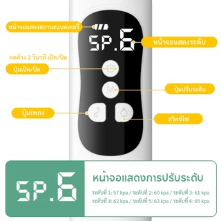 Dr.isla ที่ดูดน้ำมูกเด็ก เครื่องดูดน้ำมูก ที่ดูดน้ำมูก ปรับแรงดูดได้ ไม่ทำร้ายเยื่อบุจมูกทารก 0เดือน+ U94