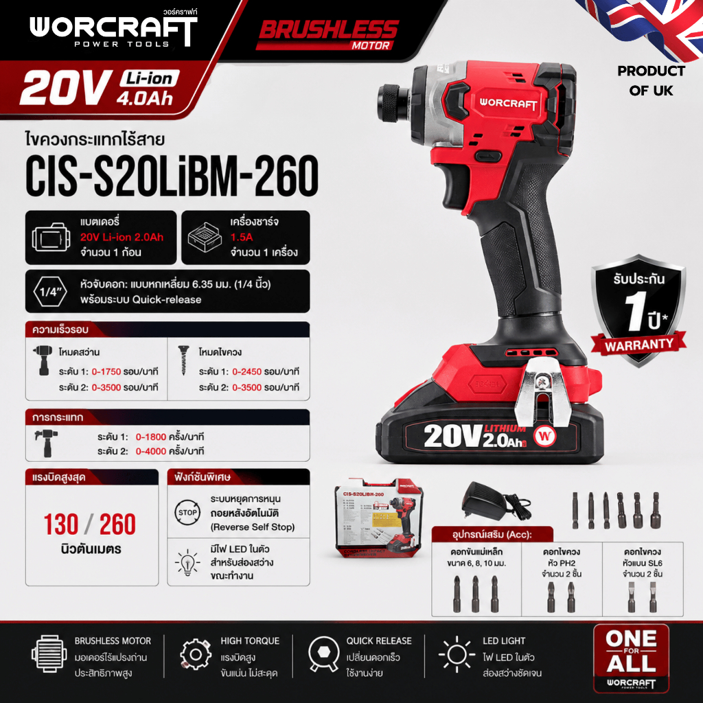 Worcraft ไขควงกระแทกไร้สาย CIS-S20LiBM-260