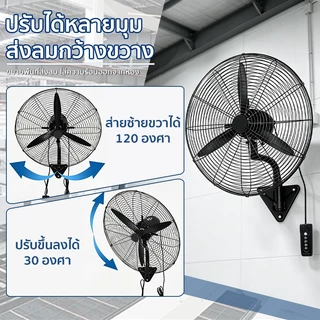 พัดลมติดผนัง 35นิ้ว อุตสาหกรรม มอเตอร์ทองแดงแท้ กําลังสูง แรงลมสูง ประหยัดไฟมาก พัดลมอุตสาหกรรม สำหรับโรงงาน โกดัง