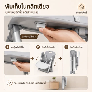 AMWT MALL⚡️เก้าอี้ทานข้าว เก้าอี้ทานข้าวเด็ก เก้าอี้แคมป์ปิ้ง น้ำหนักเบา พับเก็บได้ +ถุงเก็บของ