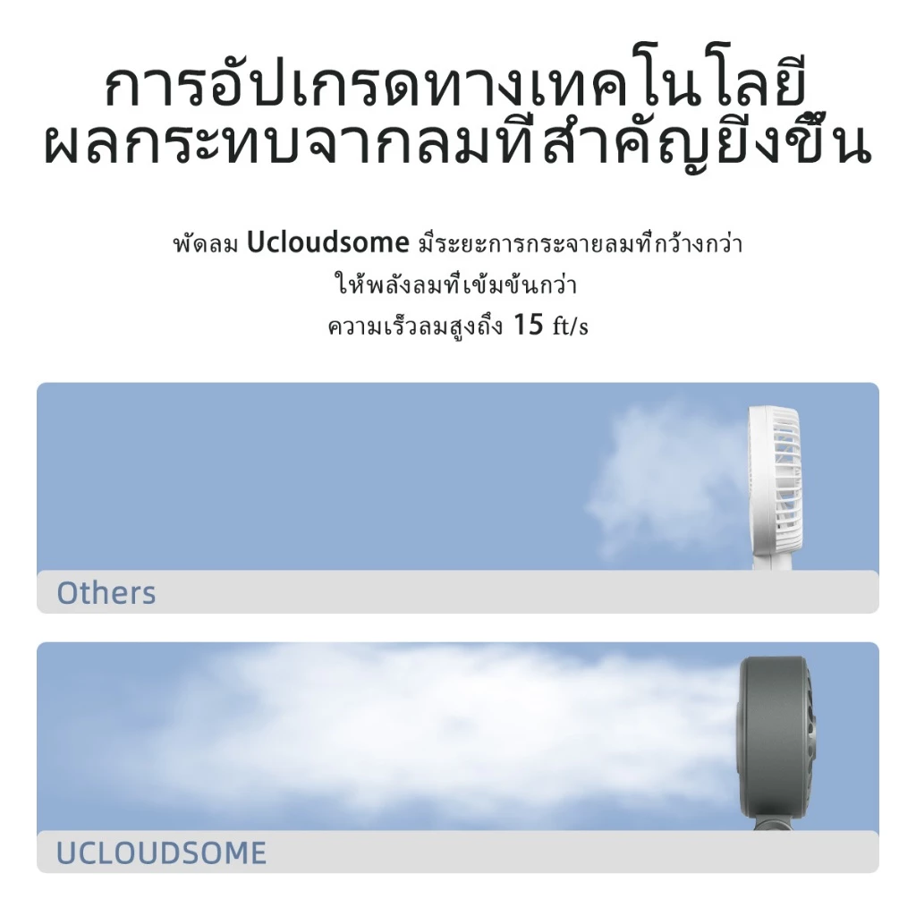พัดลมมือถือ UCLOUDSOME Z35/Z36 พกพา 5000mAh ปรับได้ 5 ระดับ thumbnail 6