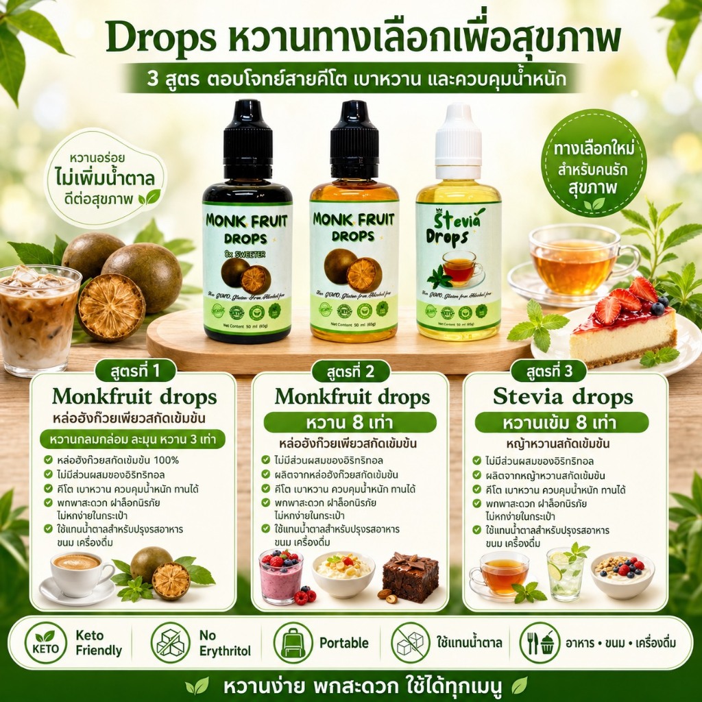keto Monkfruit drops/Steviadrops ไม่ผสมอิริทริทอล สกัดเพียวเข้มข้น รสชาติหวานเข้มข้น 0แคลอรี่ ไม่เพิ่มน้ำตาลในเลือด คีโต