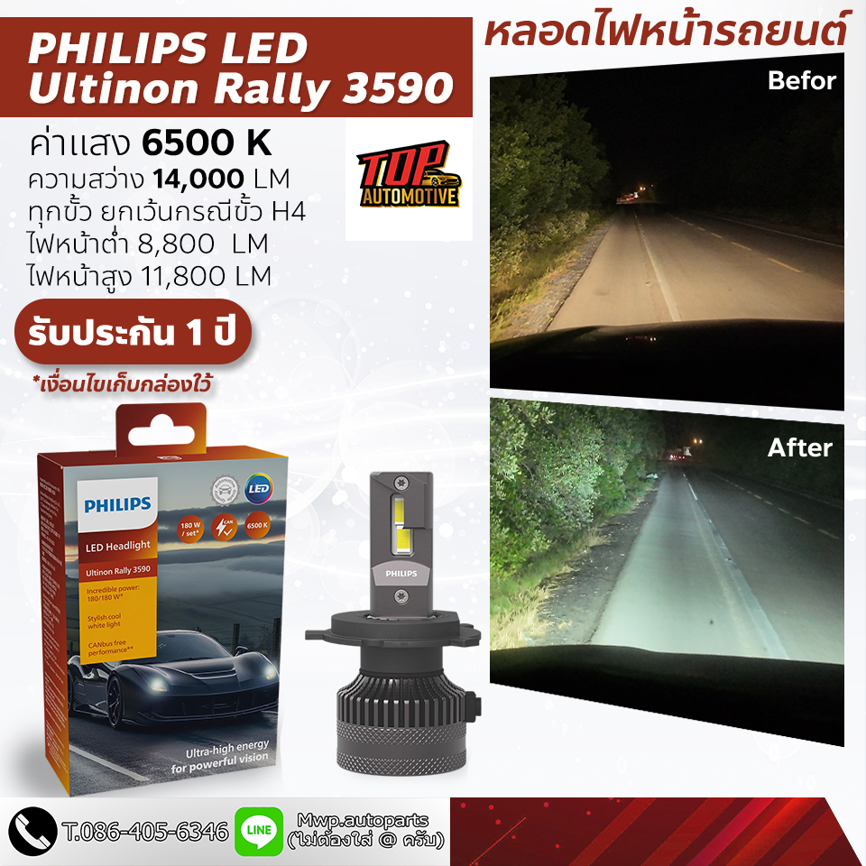 Philips Ultinon Rally 3590 HL-LED กำลังไฟ 90W ค่าแสง 6500K (สินค้าของแท้ พร้อมส่ง) รับประกัน 1ปี