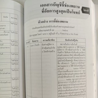 คู่มือ ทนายทำคดีทุจริตและประพฤติมิชอบ