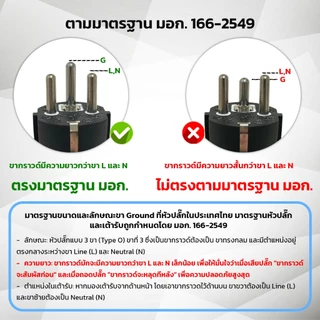 (5ชิ้น และ 10 ชิ้น) แท่งเสริมขากราวด์หัวปลั๊ก (Ground Rod) สำหรับปลั๊กไฟ AC Power ทั่วไป ขนาด Ø5mm x 40mm