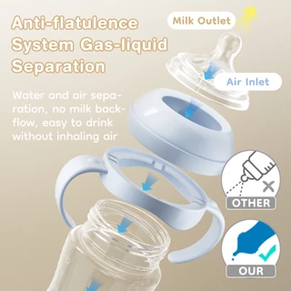 Dr.isla ขวดนม ขวดนมเด็ก 5oz/8oz/11oz ป้องกันอากาศเข้า กันสำลัก foodgrade - Anti Colic Baby Bottle PP15