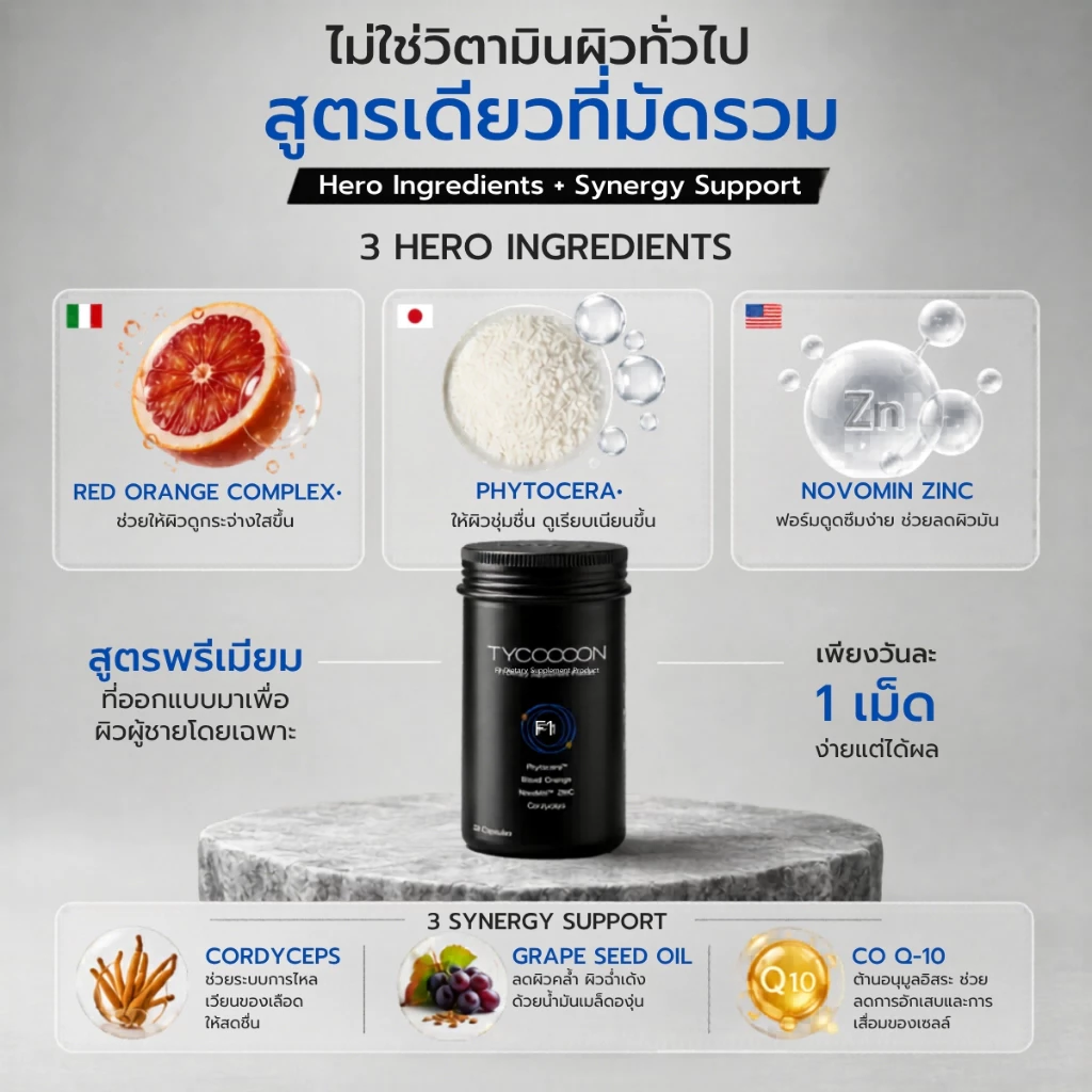 [PAYDAY ซื้อ 3 ลด 22%] ทาน 1 เดือน วิตามินบำรุงผิวผู้ชาย Tycoooon  (30 แคปซูล) thumbnail 3